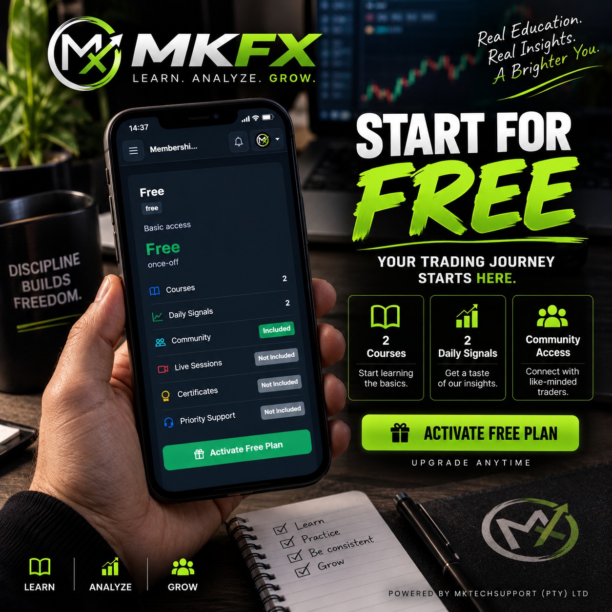 MKFX Forex trading education and market learning platform