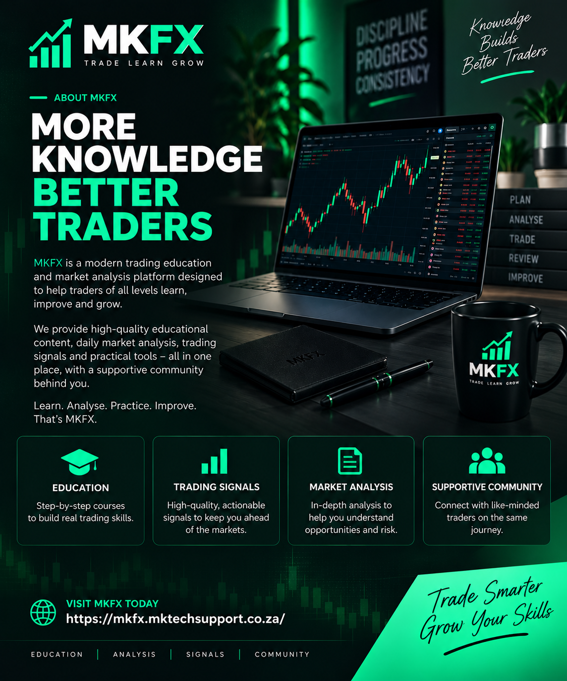 About MKFX