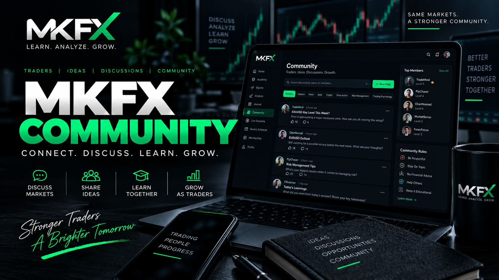 Introducing the MKFX Community: Connect, Discuss, Learn & Grow