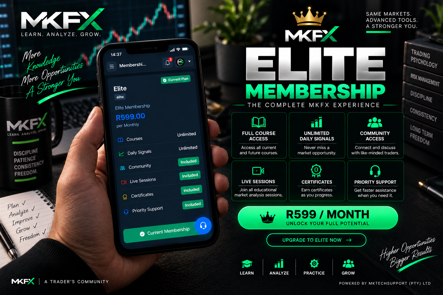Unlock the Complete MKFX Experience with Elite Membership
