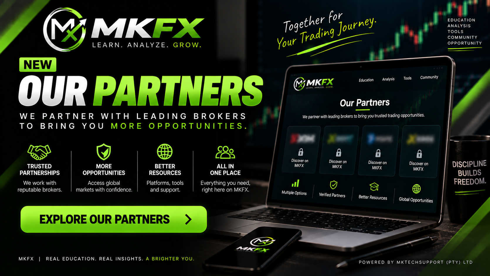 Introducing Broker Partners on MKFX