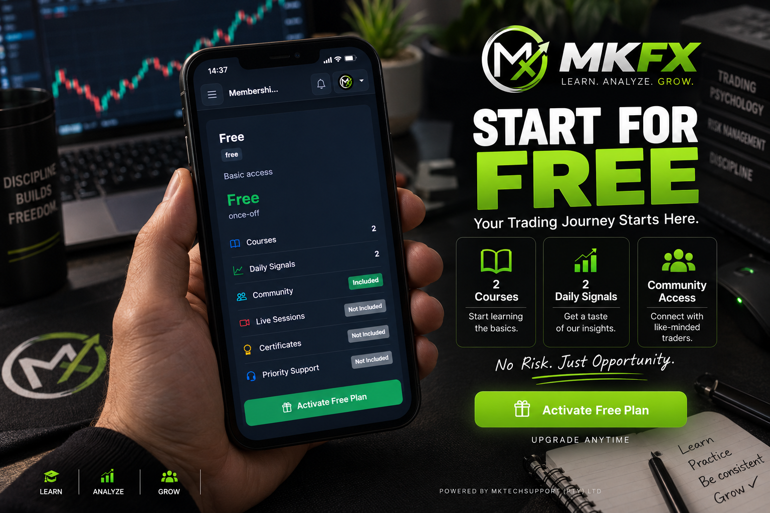 Choose Your MKFX Membership: Free, Pro & Elite Explained