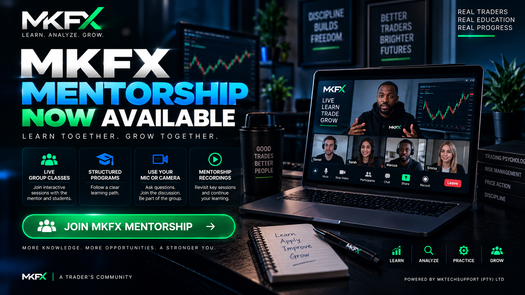 MKFX Mentorship Is Now Available