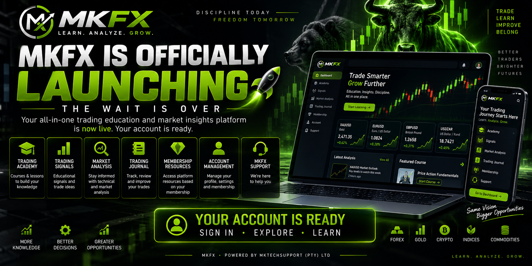 MKFX Is Officially Launching – Your Trading Journey Starts Here