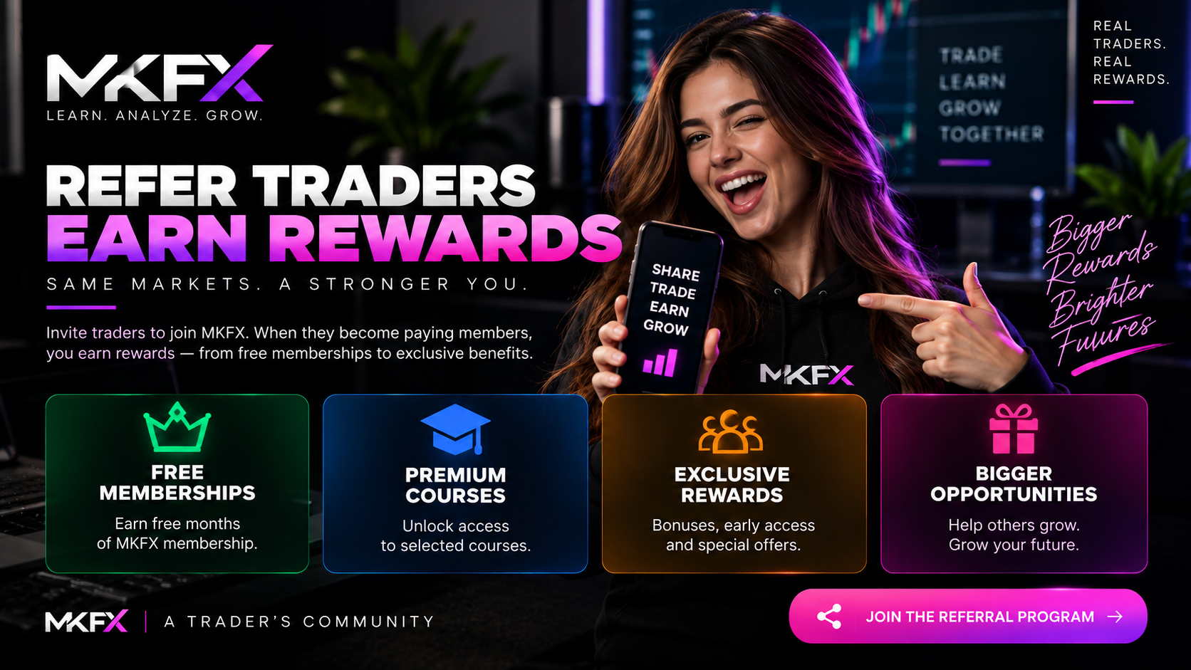 Introducing the MKFX Referral Program — Refer Traders & Earn Rewards